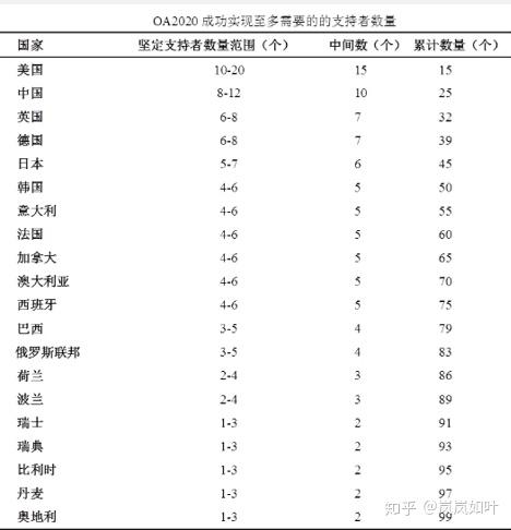 2024新奥免费看的资料，构建解答解释落实_hm55.42.45