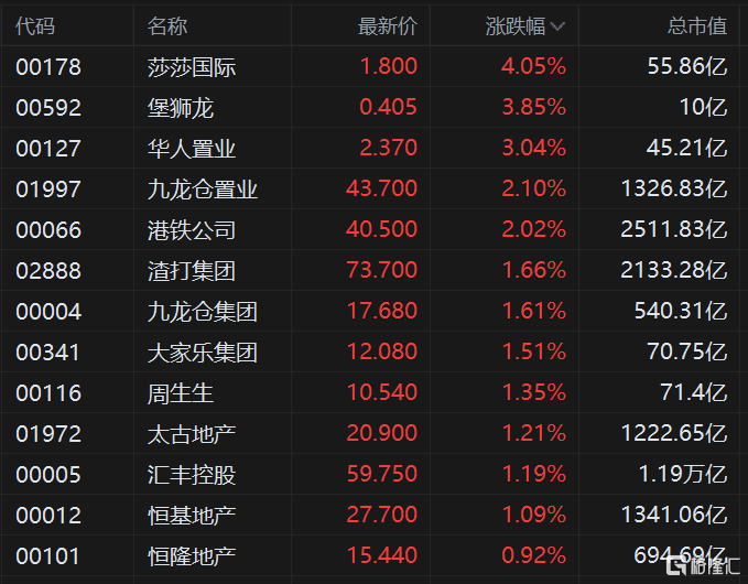 香港码的全部免费的资料，深度解答解释落实_5u48.40.94