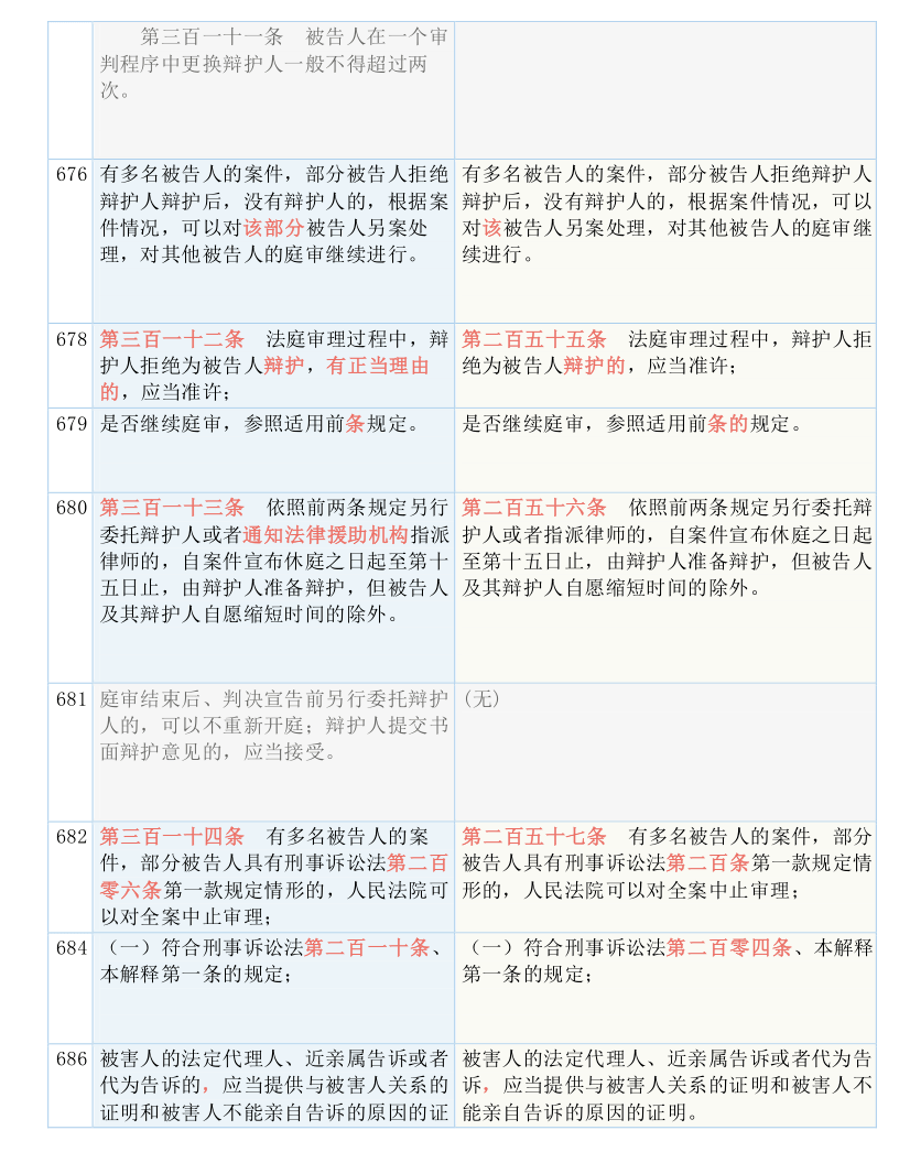 澳门一码一肖一待一中，实证解答解释落实_eif31.88.24