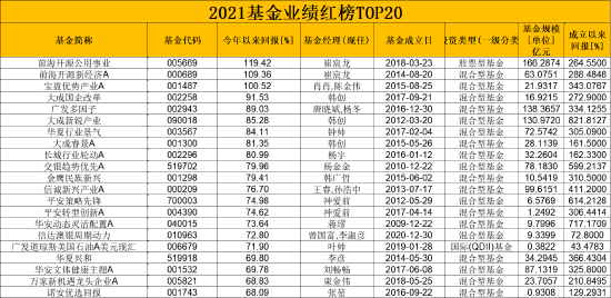 最准一码一肖100%精准老钱庄，统计解答解释落实_2h25.62.69