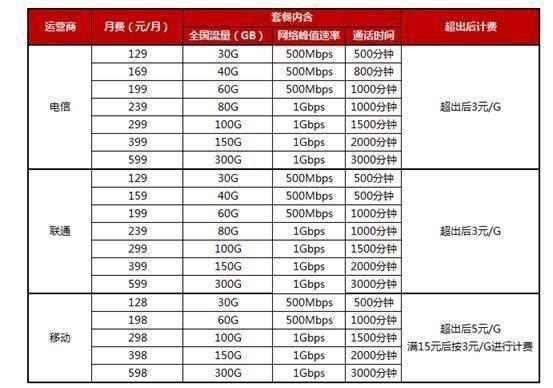 一笑一码100%准确，全面解答解释落实_o9g28.99.35