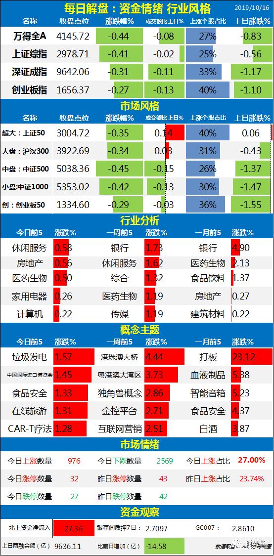 新澳天天开奖资料，详细解答解释落实_i775.86.71