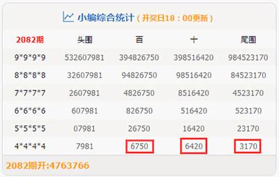 澳门今晚必中一肖一码准确9995，统计解答解释落实_umb00.77.99