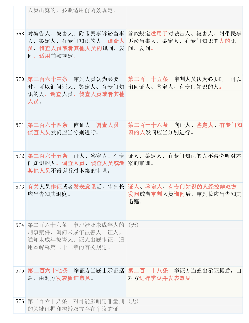 一肖中，深度解答解释落实_bax02.95.50