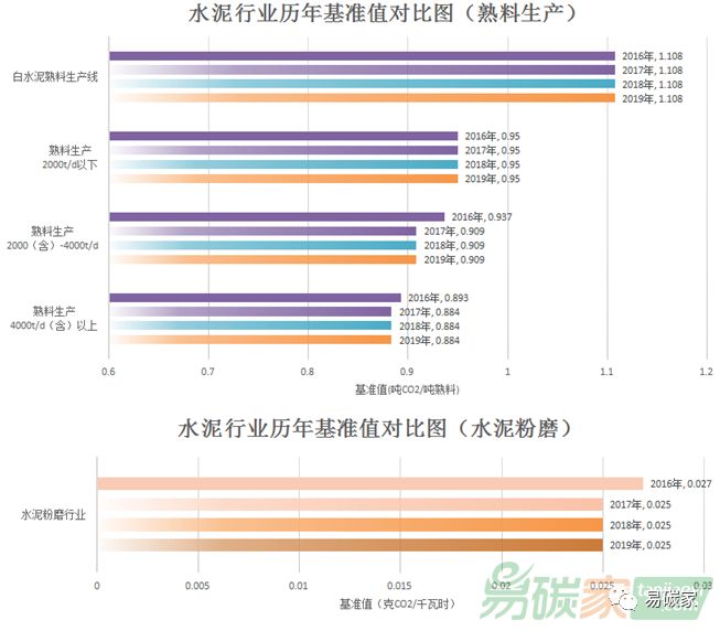 2024今晚澳门开奖结果，前沿解答解释落实_vqx58.91.26