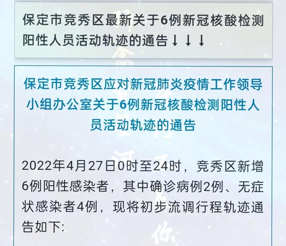 河北保定疫情最新动态，坚定信心，共克时艰