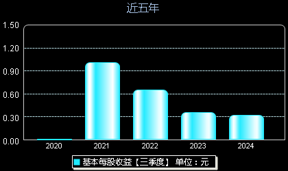 国科微最新提示，引领科技创新，助推国家发展进程