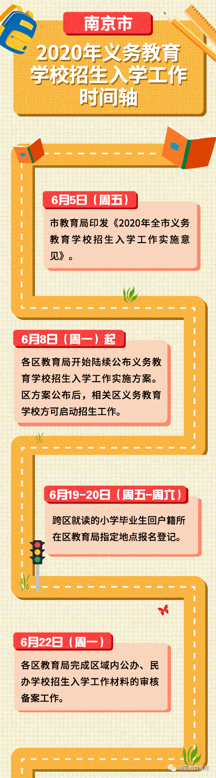 公民同招最新政策及其对教育公平的新探索影响