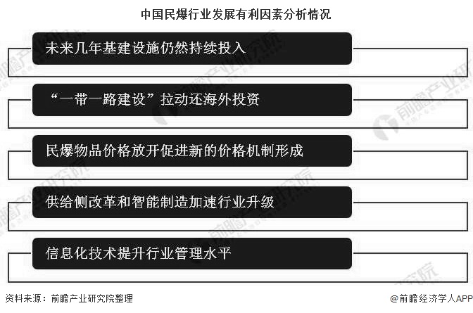 国民技术的最新发展现状