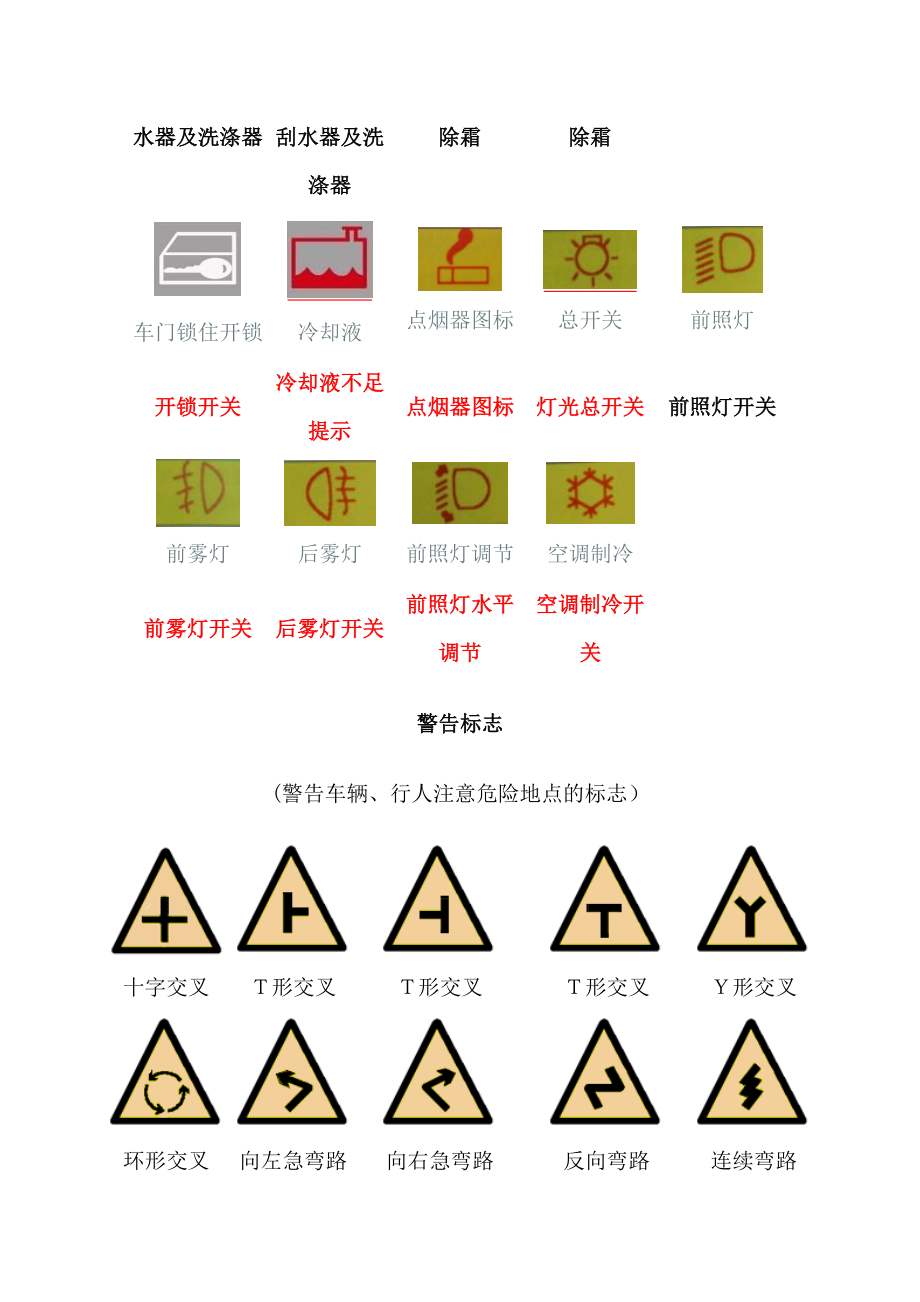 最新交规科目一详解及要点解析