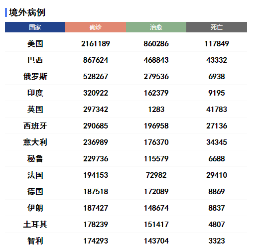 2025年1月22日 第2页