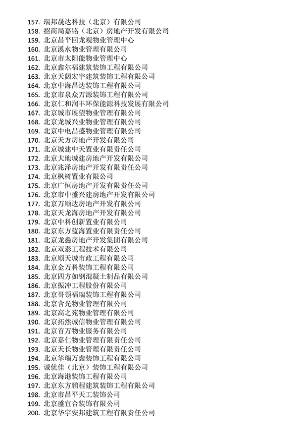 北京最新发布名单揭示城市新动向