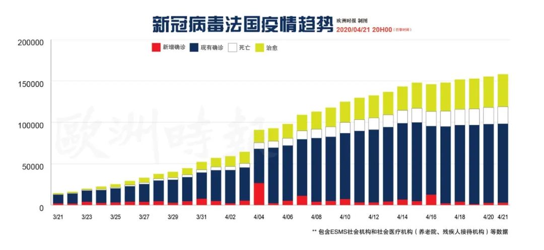 法国最新冠肺炎疫情的挑战与应对策略