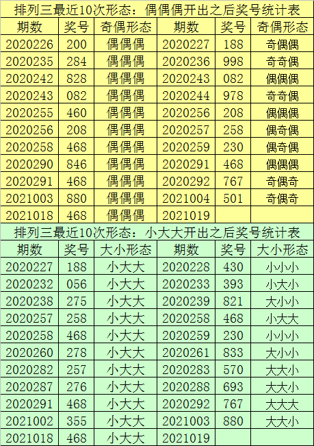 最新天码中字技术及其应用概览