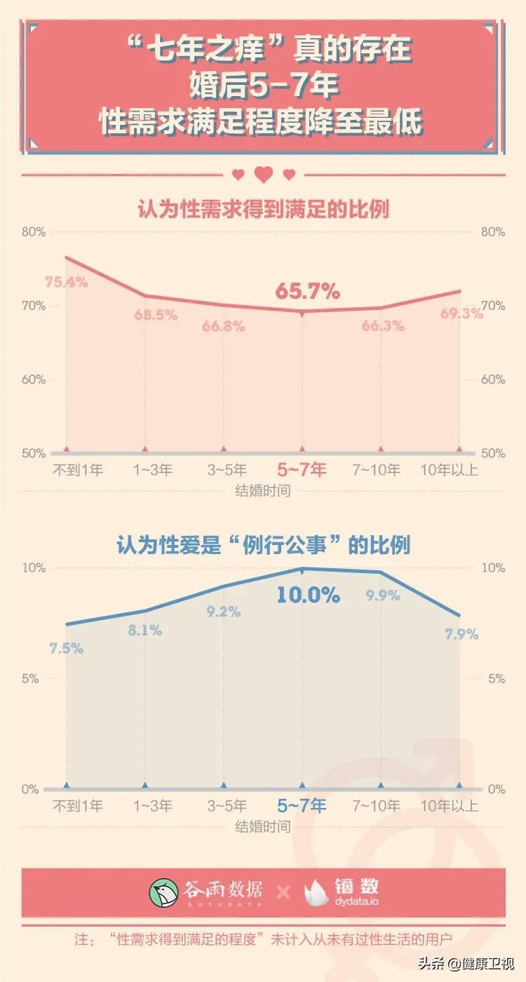 科技进步与社会变革的同步发展日