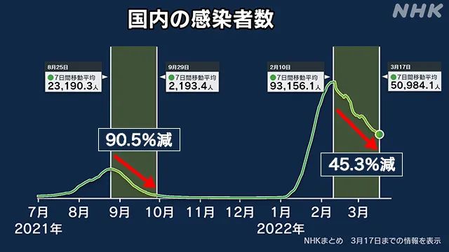 日本最新疫情概况实时分析与通报